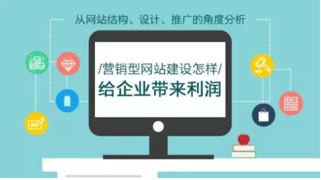 上海營銷型網站建設需要多少錢