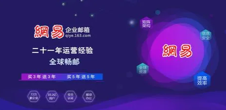 郵件內容討論效率低？網易企業郵箱這個功能給你新助攻