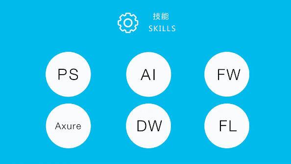 設計企業logo一般需要多少錢